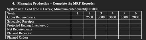 4. Managing Production - Complete the MRP