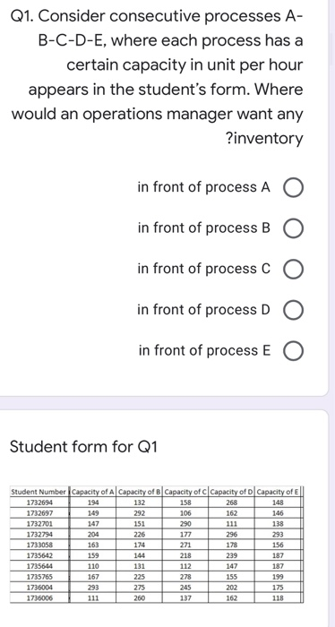 Q1. Consider consecutive processes A- B-C-D-E,