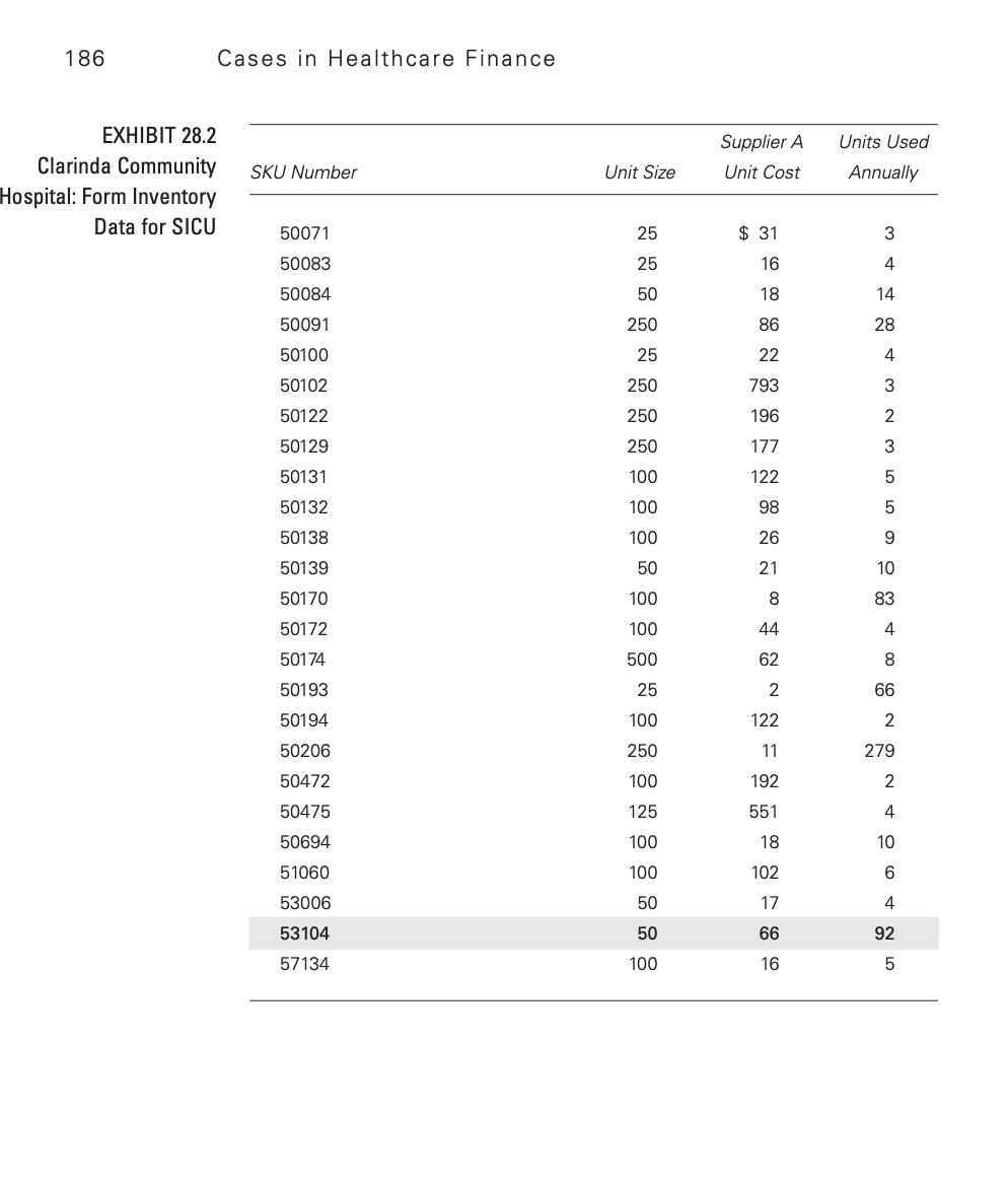 Please help!! I can email the excel document.