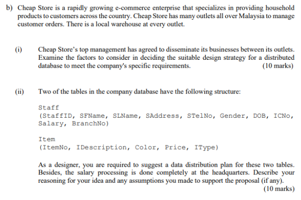 b) Cheap Store is a rapidly growing e-commerce