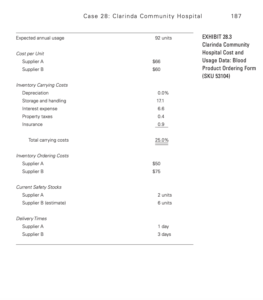 Please help!! I can email the excel document.