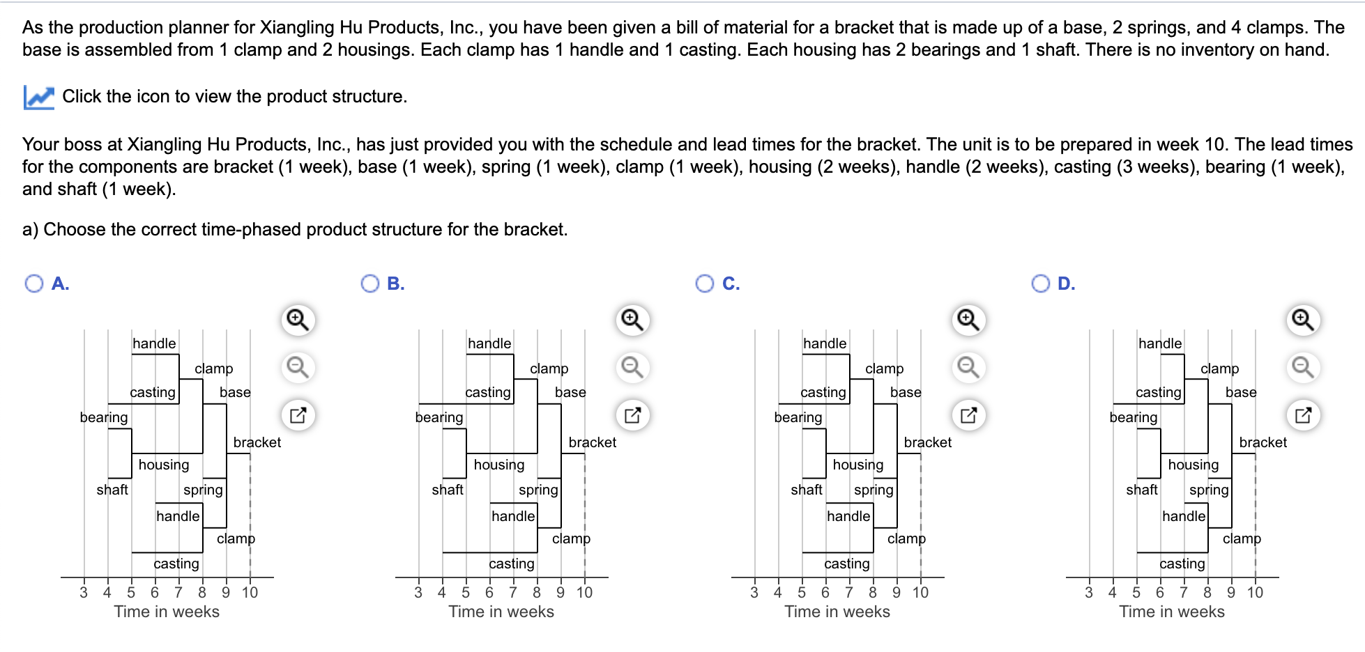 As the production planner for Xiangling Hu