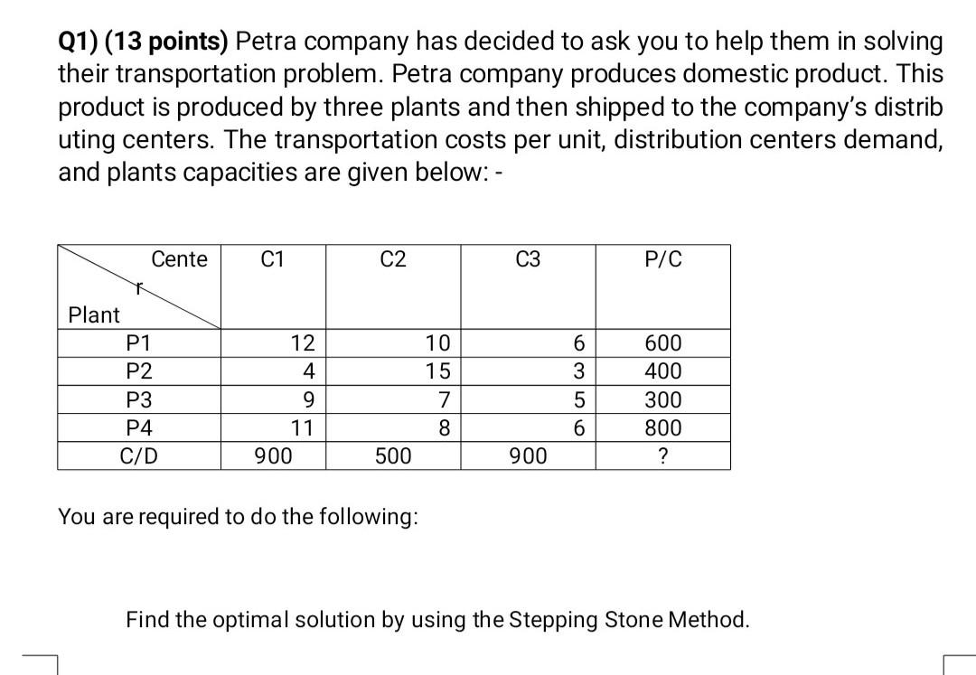 Q1) (13 points) Petra company has decided to ask