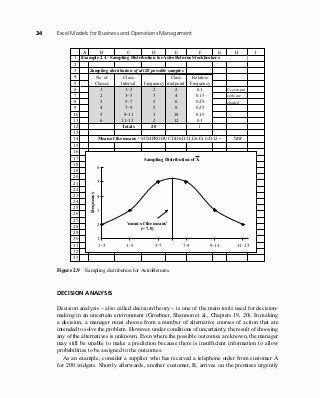 M Excudebar Band Operationalgement PO C F wa SIS