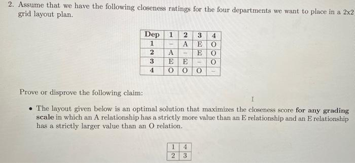 2. Assume that we have the following closeness