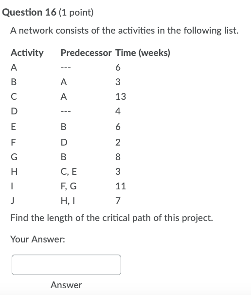 Question 16 (1 point) A network consists of the