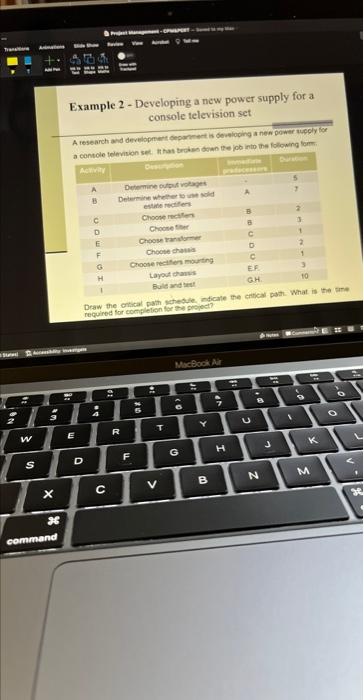 Need entire solution with steps Example 2 -