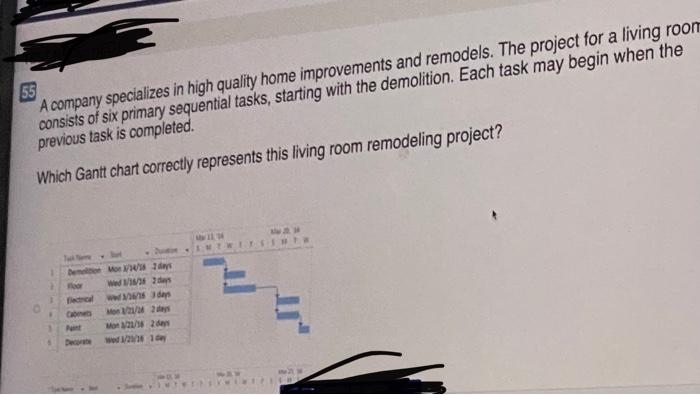 55 A company specializes in high quality home