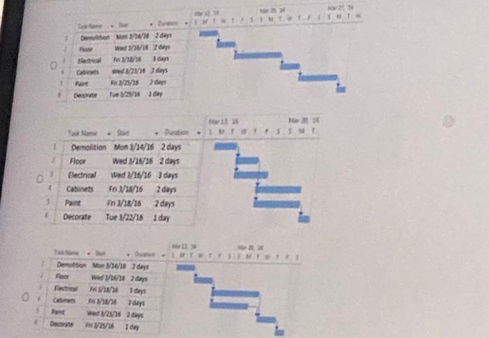 55 A company specializes in high quality home