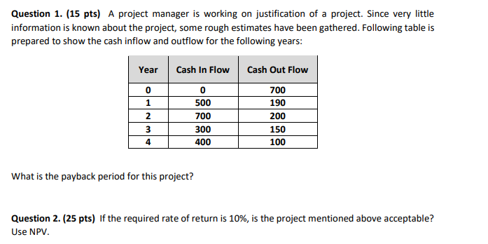Question 1. (15 pts) A project manager is working