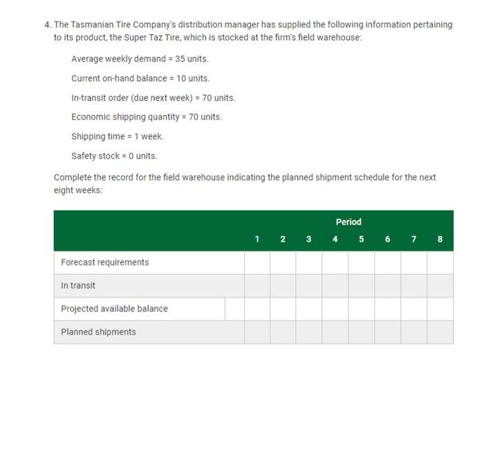 please show work in Excel! The Tasmanian Tire