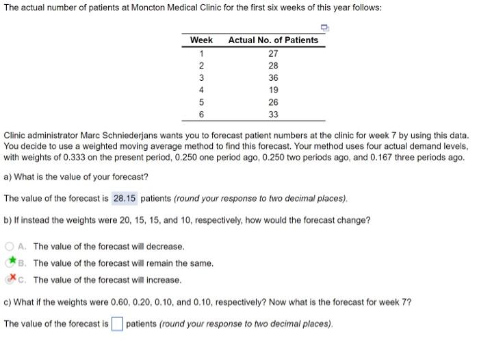 part C please The actual number of patients at