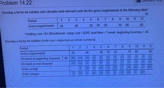 Problem 14.22 Develop a lot-for-ot solution and