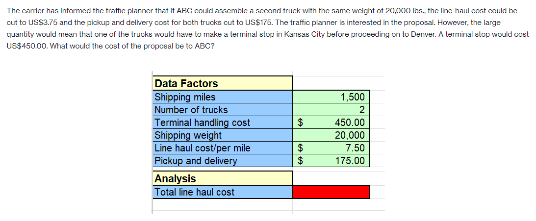 The carrier has informed the traffic planner that