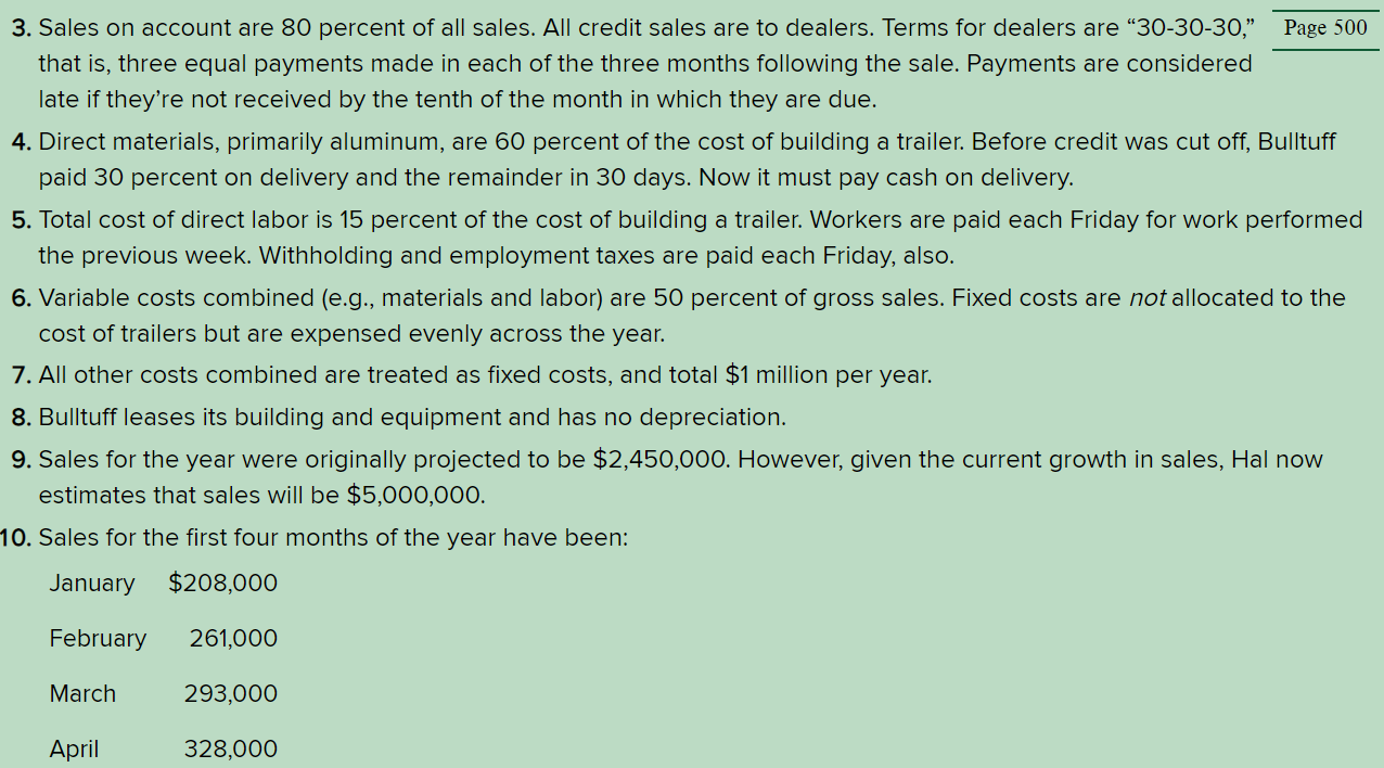 1) What is causing Hal's cash flow problems? 2)