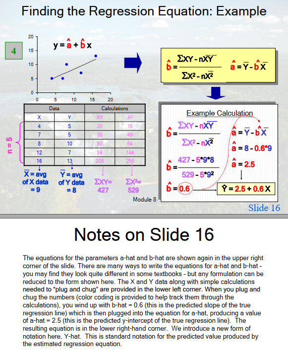This is my Powerpoint from my class that talks