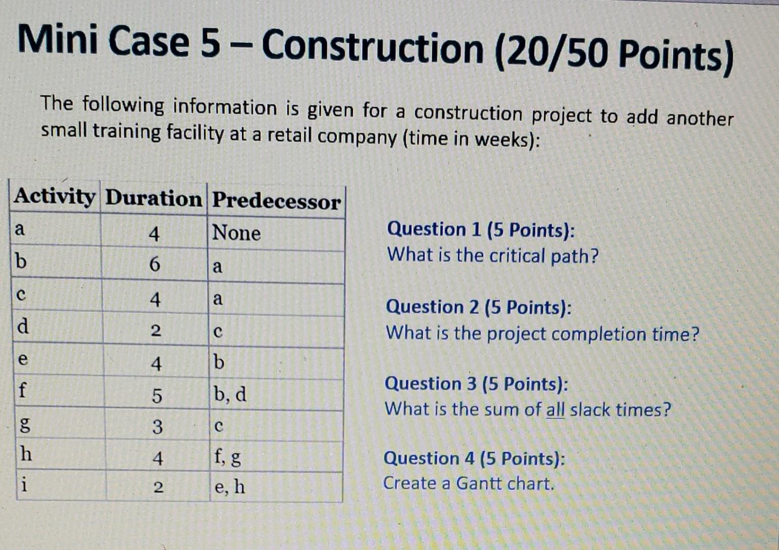 Mini Case 5 - Construction (20/50 Points) The