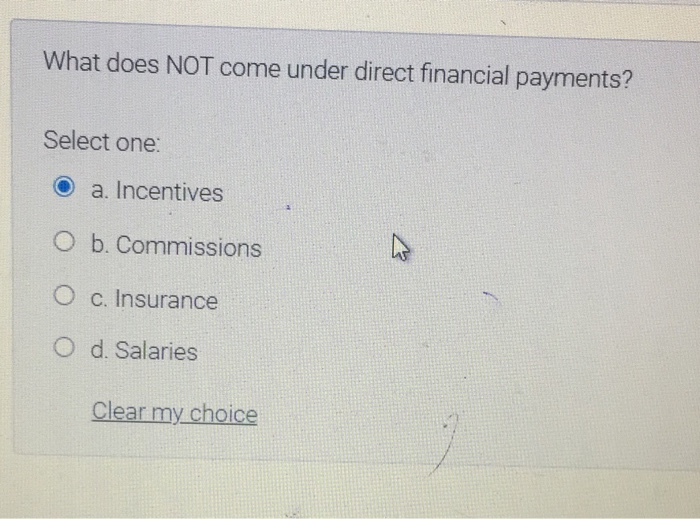 What amongst the following is a way of rewarding