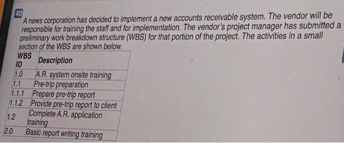 40 A news corporation has decided to implement a