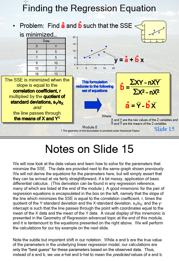 This is my Powerpoint from my class that talks