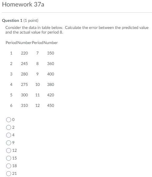 This is my Powerpoint from my class that talks