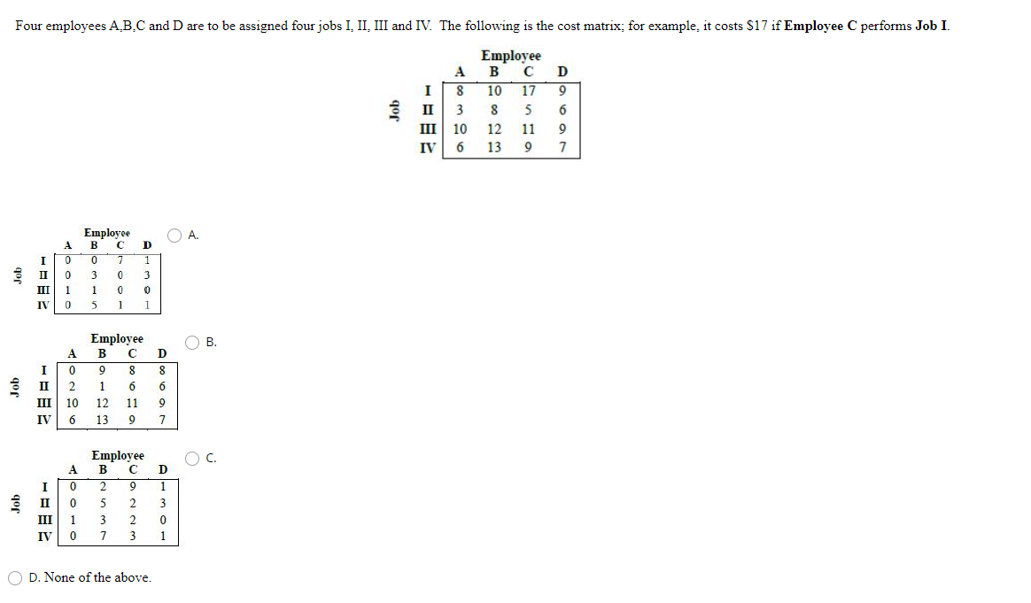 Four employees A.B.C and D are to be assigned