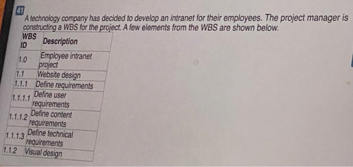 40 A news corporation has decided to implement a