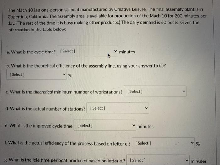 The Mach 10 is a one-person sailboat manufactured