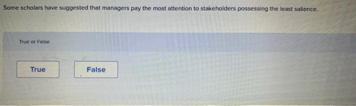 Some scholars have suggested that managers pay