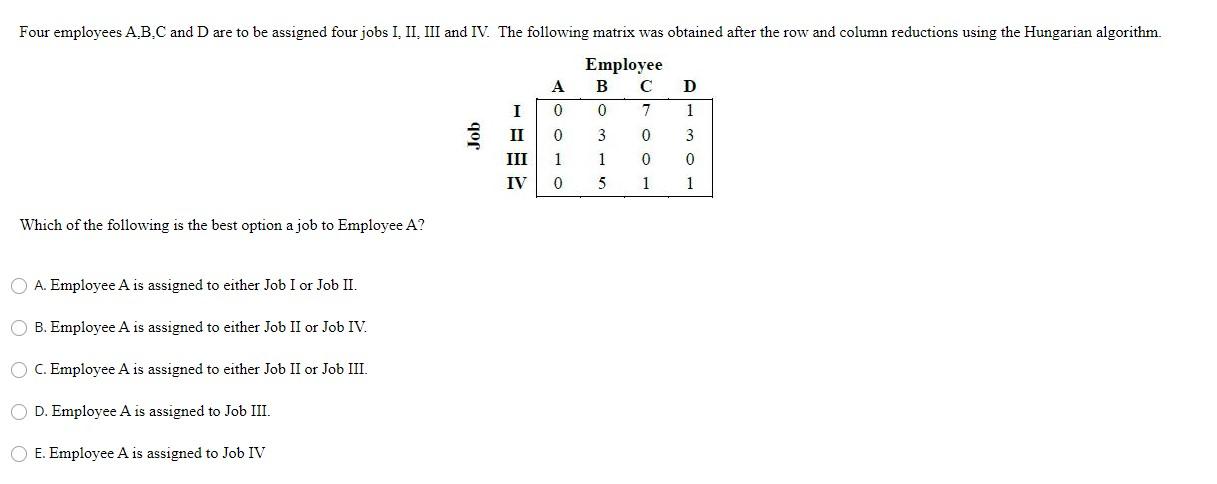 Four employees A.B.C and D are to be assigned