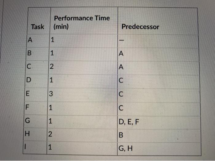 The Mach 10 is a one-person sailboat manufactured