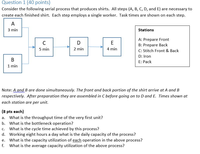 please answer E & F - thank you Question 1 (40