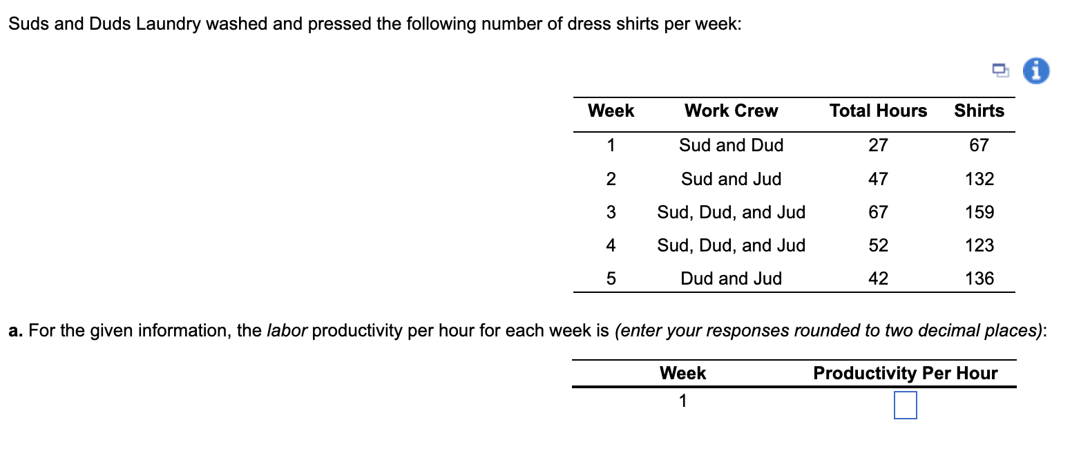 Suds and Duds Laundry washed and pressed the