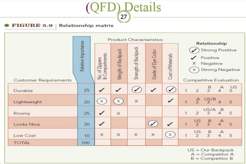 analyze University of Texas Rio Grande Valley by