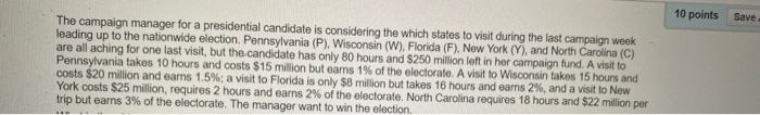 financial constraint? 10 The campaign manager for