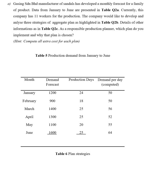 Question 4 Gasing Sdn Bhd manufacturer of sandals