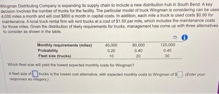 Wingman Distributing Company is expanding its