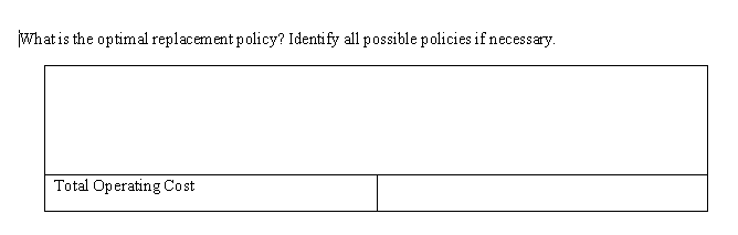 A construction firm has collected data on dump