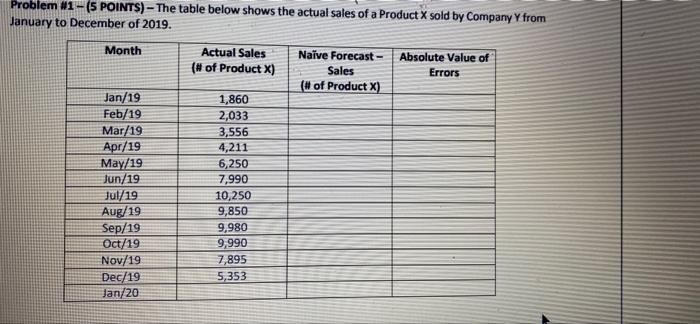Problem #1 - (5 POINTS) - The table below shows