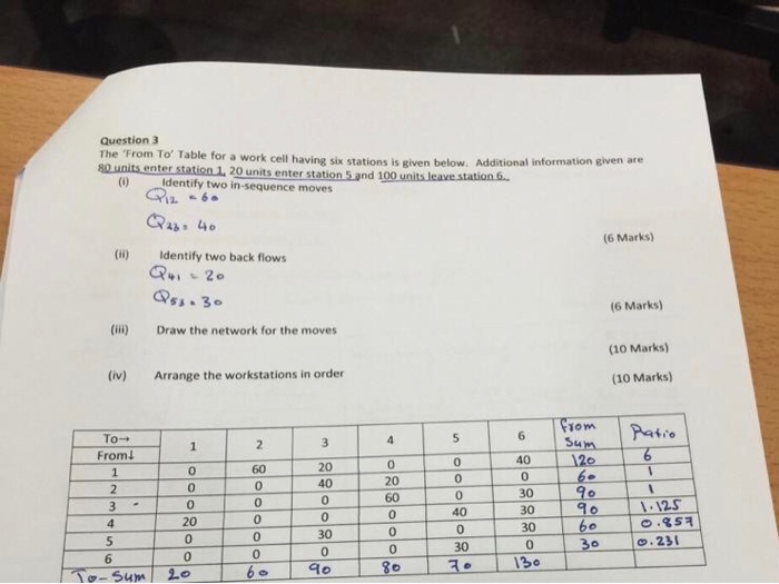 Question 3 The 'From To' Table for a work cell