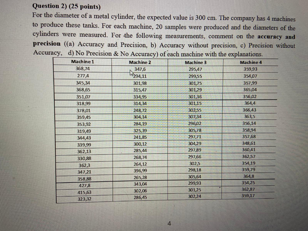 please make the drawings in excel !!! 294, 11