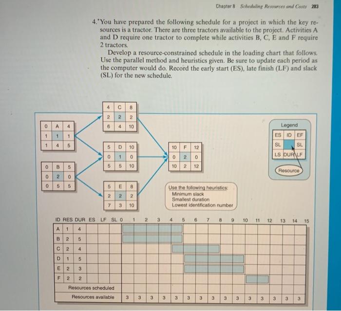 How many different binary values can be