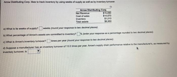 Arrow Distributing Corp. likes to track inventory