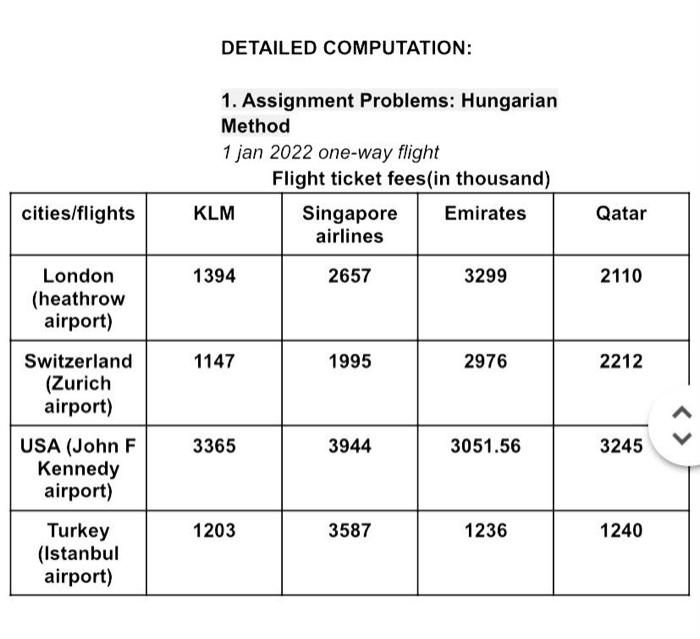Hello, Pls solve this assignment using,