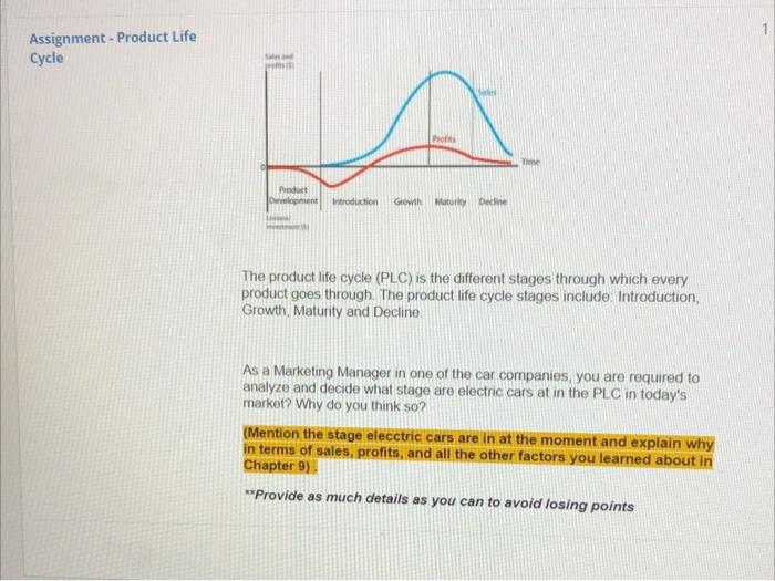 marketing Assignment - Product Life Cycle A Ti