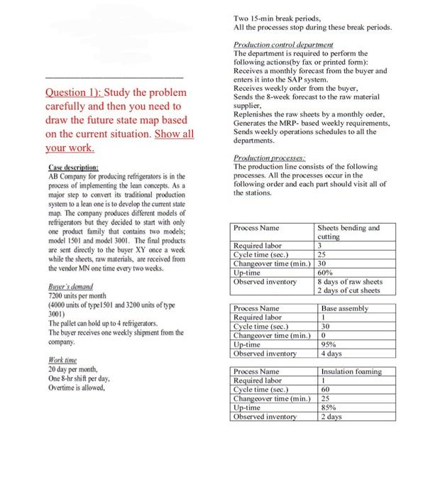 Two 15-min break periods, All the processes stop