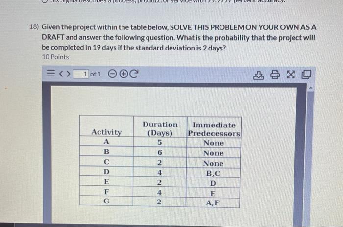18) Given the project within the table below,