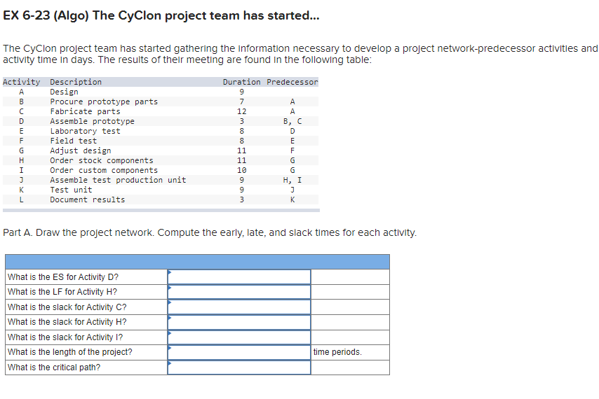 EX 6-23 (Algo) The Cyclon project team has