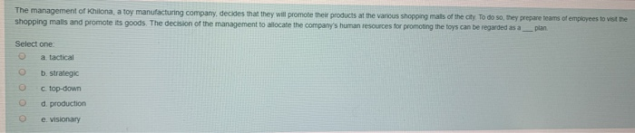 The management of Khilona, a toy manufacturing