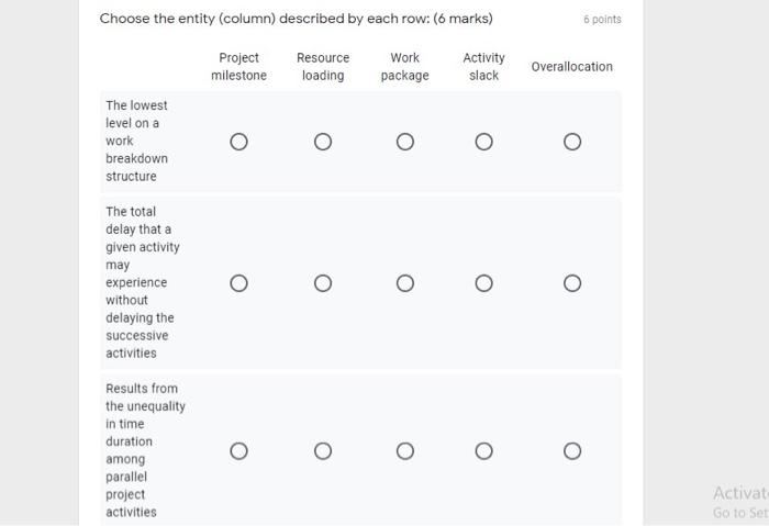 subject : project management note : I need answer